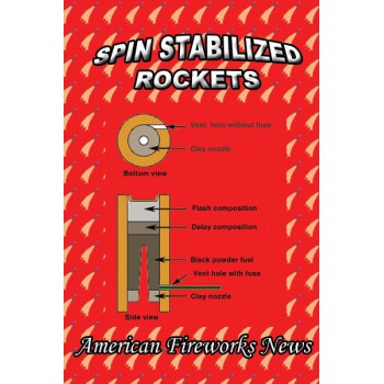 Spin Stabilized Rockets Handbook